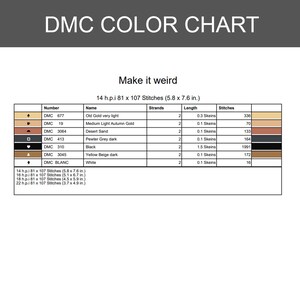 Puede incluir: Una tabla de colores DMC con el texto 'Make it weird' y una tabla que enumera n&uacute;meros de hilo, nombres, n&uacute;mero de hebras, longitudes en madejas y n&uacute;mero de puntadas. La tabla incluye dimensiones para 14, 16, 18 y 22 h.p.i. en pulgadas.