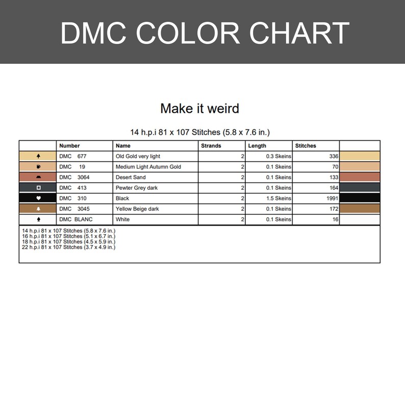 Puede incluir: Una tabla de colores DMC con el texto 'Make it weird' y una tabla que enumera n&uacute;meros de hilo, nombres, n&uacute;mero de hebras, longitudes en madejas y n&uacute;mero de puntadas. La tabla incluye dimensiones para 14, 16, 18 y 22 h.p.i. en pulgadas.
