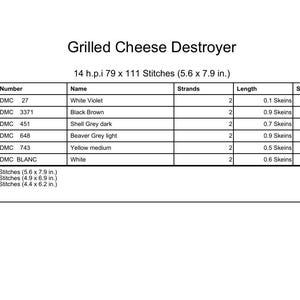 Op de afbeelding: Een kruissteekpatroon met de titel "Grilled Cheese Destroyer". De tabel bevat een kleurensleutel met DMC-garennummers en -namen, steekaantallen en strenglengtes. Het ontwerp is 14,2 x 20,1 cm groot en heeft 14 h.p.i.