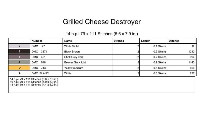Op de afbeelding: Een kruissteekpatroon met de titel "Grilled Cheese Destroyer". De tabel bevat een kleurensleutel met DMC-garennummers en -namen, steekaantallen en strenglengtes. Het ontwerp is 14,2 x 20,1 cm groot en heeft 14 h.p.i.
