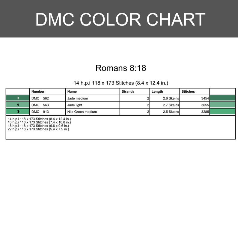 May include: A DMC colour chart with the text "DMC COLOR CHART" at the top. The chart includes colour names, numbers, and stitch counts. The text "Romans 8:18" is also present. The chart is for 14 h.p.i. and measures 21.3 x 31.5 cm.
