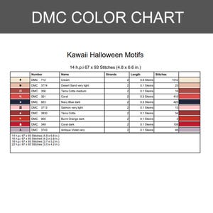 K&ouml;nnte beinhalten: Eine DMC-Farbkarte f&uuml;r Kawaii Halloween-Motive mit einer Tabelle, die Spalten f&uuml;r Symbol, Nummer, Name, F&auml;den, L&auml;nge in Str&auml;ngen und Stiche enth&auml;lt. Die Tabelle listet Farben wie Creme, W&uuml;stensand, Terrakotta, Koralle und Marineblau auf.