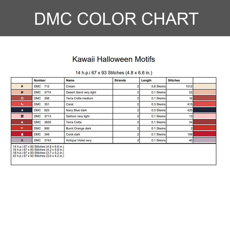 K&ouml;nnte beinhalten: Eine DMC-Farbkarte f&uuml;r Kawaii Halloween-Motive mit einer Tabelle, die Spalten f&uuml;r Symbol, Nummer, Name, F&auml;den, L&auml;nge in Str&auml;ngen und Stiche enth&auml;lt. Die Tabelle listet Farben wie Creme, W&uuml;stensand, Terrakotta, Koralle und Marineblau auf.