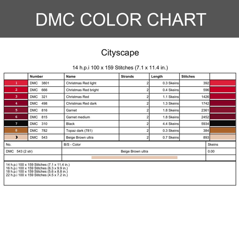 K&ouml;nnte beinhalten: Eine DMC-Farbkarte f&uuml;r ein Cityscape-Kreuzstichmuster. Die Tabelle listet Garnnummern, Namen, Stranganzahl, Strangl&auml;ngen und Stichanzahl f&uuml;r Farben wie Weihnachtsrot, Granat, Schwarz, Topas und Beigebraun auf.