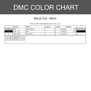 Puede incluir: Una tabla de colores DMC para un patr&oacute;n de punto de cruz titulado Black Cat - Bitch. La tabla enumera los n&uacute;meros de hilo DMC 5, 310 y B5200 con los nombres Light Driftwood, Black y Snow White, incluyendo el n&uacute;mero de hebras y puntadas.