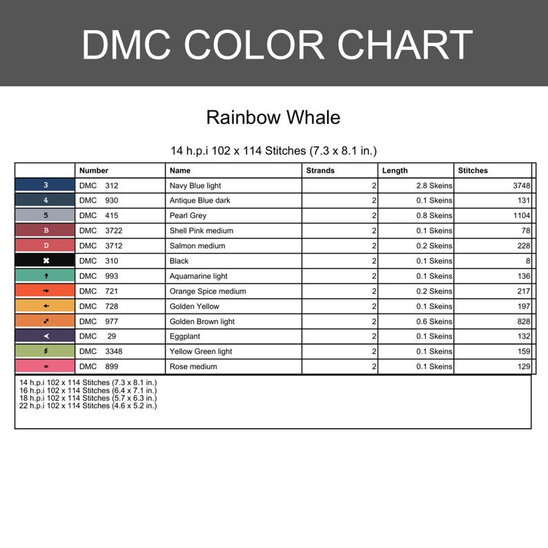 Op de afbeelding: DMC-kleurenkaart getiteld "Rainbow Whale" met een lijst met draadkleuren, nummers en namen. Bevat afmetingen van 18,5 x 20,6 cm en steekaantallen. Bevat een kleurenpalet voor kruissteek- of borduurprojecten.