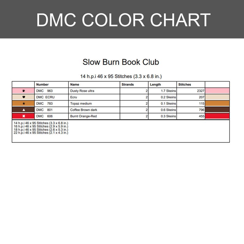 Puede incluir: Una tabla de colores DMC para un patr&oacute;n de punto de cruz titulado Slow Burn Book Club. La tabla enumera cinco colores de hilo con s&iacute;mbolos, n&uacute;meros DMC, nombres, n&uacute;mero de hebras, longitudes de madejas y conteo de puntos, incluyendo medidas en pulgadas.