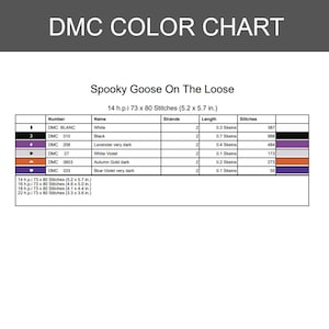 May include: A DMC color chart titled Spooky Goose On The Loose, featuring a table with thread numbers, names, strand counts, lengths in skeins, and stitch counts. It lists dimensions for 14, 16, 18, and 22 h.p.i. in inches for the cross stitch pattern.