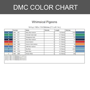May include: A DMC color chart for a cross-stitch pattern titled Whimsical Pigeons. The table lists thread numbers, names, strand counts, skein lengths, and stitch counts for colors including baby blue, emerald green, navy, and coral.