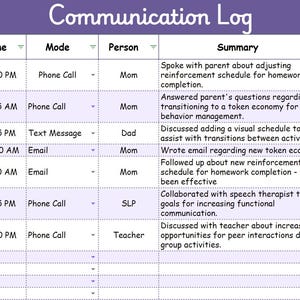 Simple Communication Log for Bcbas | Google Sheets Template for ...