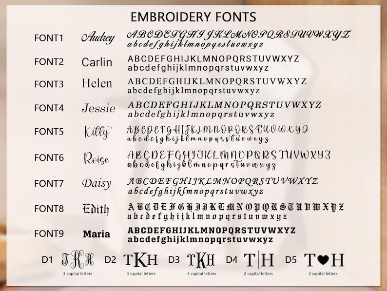 May include: A display of embroidery fonts, showcasing various styles labeled Font1 through Font9, with examples of uppercase and lowercase letters. The image also includes examples of monogram fonts labeled D1 through D5, with the number of capital letters indicated.