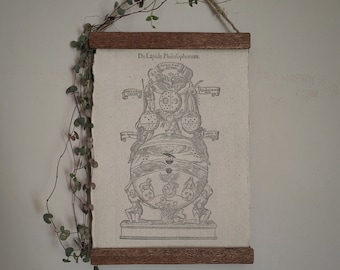 Alchemie Allegorie | Oude illustratieprint, heksenhuisdecoratie, middeleeuwse kunst, curiosa en eigenaardigheden, mystieke kunstwerken, poster Dark Academia