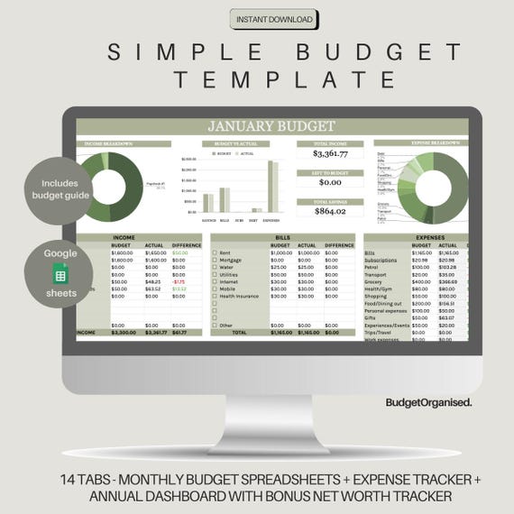 Budget Planner Template Spreadsheet | Simple Budget Template | Google sheets | Monthly Budget + Annual dashboard | Zero based budget