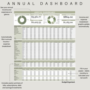 May include: A green and white annual budget dashboard spreadsheet with the title "Annual Dashboard". The spreadsheet includes sections for income, expenses, yearly summary, and net worth tracker. The spreadsheet also includes two pie charts showing income and expenses.