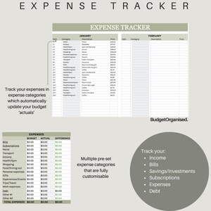 May include: A printable expense tracker with a green and white colour scheme. The tracker includes a budget and actual column for each expense category. The categories include bills, subscriptions, petrol, transport, grocery, health/gym, shopping, food/dining out, personal expenses, gifts, experiences/events, trips/travel, work expenses, debt, other #1, and other #2. The tracker also includes a section for tracking income, bills, savings/investments, subscriptions, expenses, and debt.