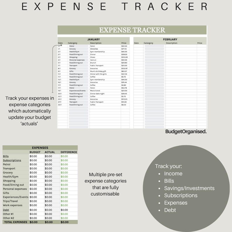 May include: A printable expense tracker with a green and white colour scheme. The tracker includes a budget and actual column for each expense category. The categories include bills, subscriptions, petrol, transport, grocery, health/gym, shopping, food/dining out, personal expenses, gifts, experiences/events, trips/travel, work expenses, debt, other #1, and other #2. The tracker also includes a section for tracking income, bills, savings/investments, subscriptions, expenses, and debt.
