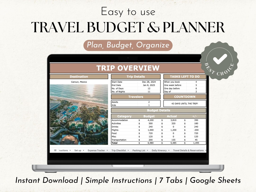 Travel Budget and Planner Google Sheets Spreadsheet Template - Travel ...