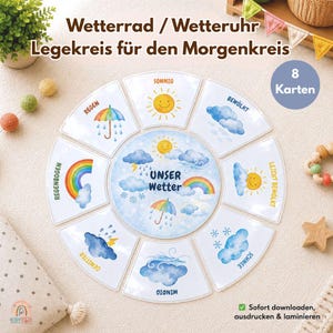Puede incluir: Un gráfico educativo circular sobre el clima con un disco central etiquetado como Unser Wetter rodeado por ocho tarjetas en forma de cuña. Cada tarjeta muestra una condición climática diferente como sol, nubes, lluvia, nieve, viento y arcoíris.