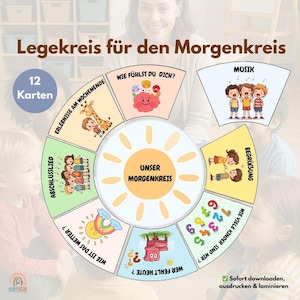 以下が含まれることがあります： 「Legekreis für den Morgenkreis」と「12 Karten」のテキストが入った、カラフルな教育用チャート。チャートには、「Wie fühlst du dich?」や「Musik」など、ドイツ語のイラストとテキストが含まれています。このチャートは、子供たちの学習のために設計されています。