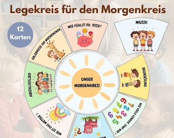 Kindergarten-Morgenkreiskarten| Morgenkreis | PDF Vorlage | Kita | Erzieher| Legekreis