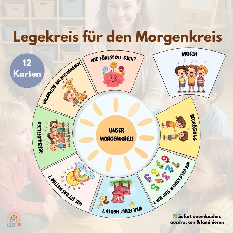 Morgenkreis Karten Kita Etsy de