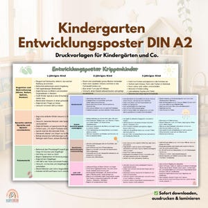 Carteles de desarrollo infantil | Jardín de infancia | Aviso a los padres | Niños de guardería | Hitos