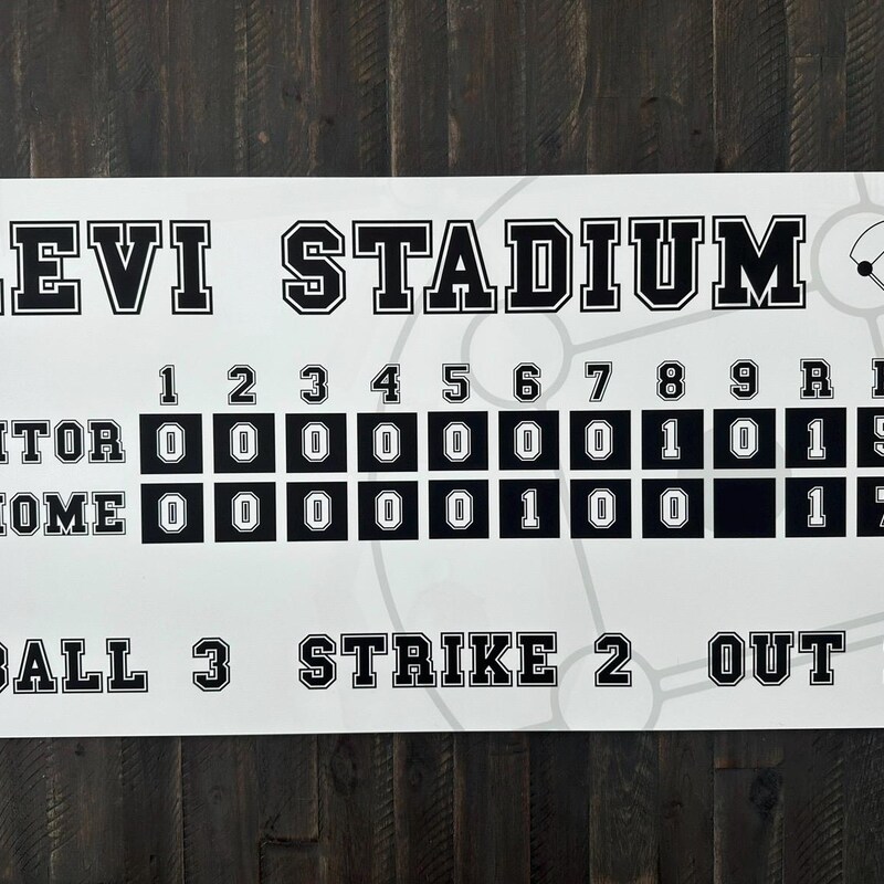 Baseball Scoreboard - Etsy