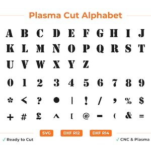 May include: Black stencil alphabet, numbers, and symbols for plasma cutting. The image shows the letters A to Z, numbers 0 to 9, and various symbols. The text "Plasma Cut Alphabet" is at the top of the image.
