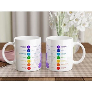 7 Chakra Becher, Yoga-Liebhaber, Mama Geschenke Becher, Muttertag, Chakra Becher, Yoga Geschenke, Yoga Lehrer Geschenk, Yoga Kaffeebecher, Yoga Liebhaber Becher, glücklicher Becher