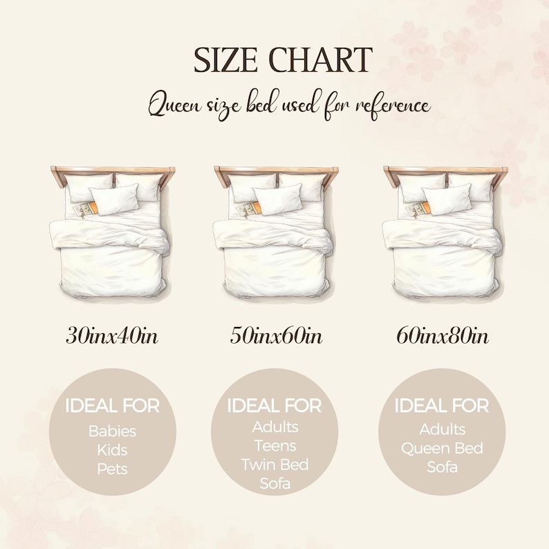 May include: Size chart for bedding with three different sizes: 30 inches by 40 inches, 50 inches by 60 inches, and 60 inches by 80 inches. Each size is illustrated with a top-down view of a bed with a white duvet and pillows. The chart also lists ideal uses for each size, such as babies, kids, pets, adults, teens, twin beds, and sofas.