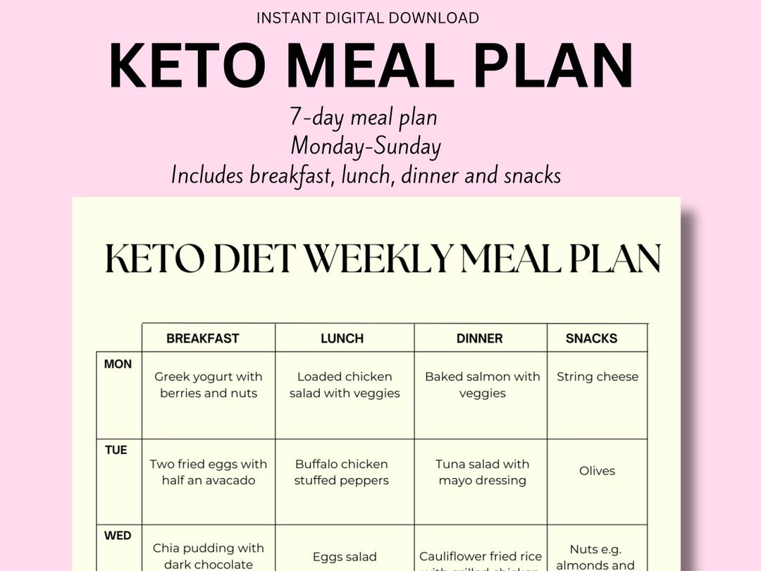 Keto Meal Plan, Low Carb Meal Plan, Diabetic Meal Plan, Weekly 7-day
