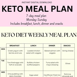 Keto meal plan, Low carb meal plan, Diabetic meal plan, Weekly 7-day meal, Keto Low carb food, Keto weight loss, Digital & printable PDF A4