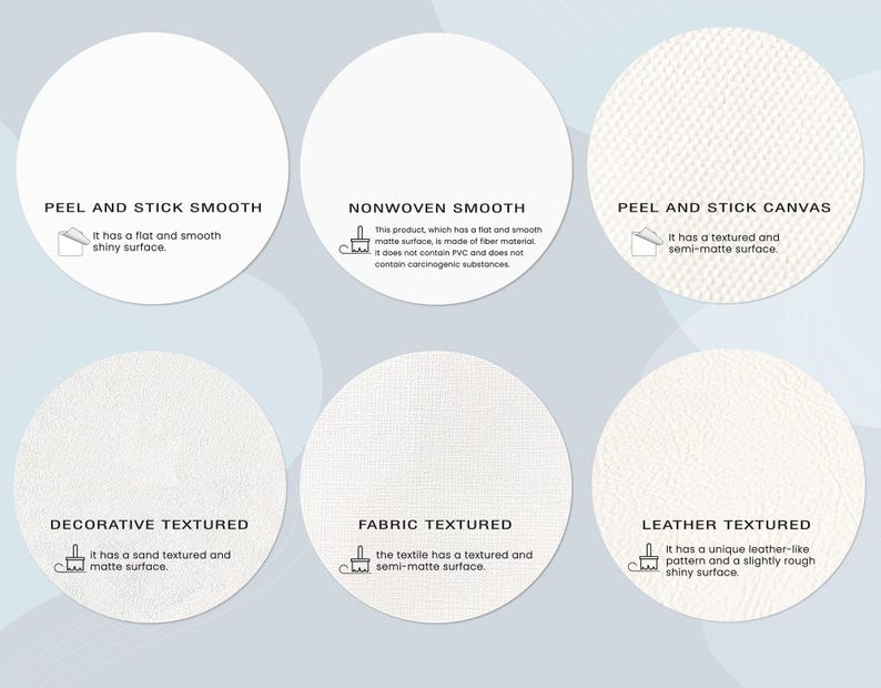 May include: A graphic showing six white circular samples with different textures. The samples are labeled: Peel and Stick Smooth, Nonwoven Smooth, Peel and Stick Canvas, Decorative Textured, Fabric Textured, and Leather Textured. Each sample has a brief description.