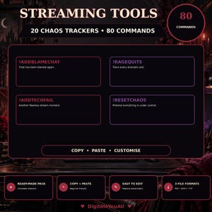 Könnte beinhalten: Ein digitales Streaming-Tool-Paket mit 80 Befehlen und 20 Chaos-Trackern. Die dunkle Benutzeroberfläche zeigt Befehlsbeispiele wie !ADDBLAMECHAT, !RAGEQUITS, !ADDTECHFAIL und !RESETCHAOS. Enthält Optionen zum Kopieren, Einfügen und Anpassen in drei Formaten.