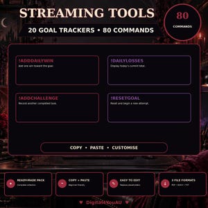 May include: A digital streaming tools pack featuring 20 goal trackers and 80 commands. The interface displays text including !ADDDAILYWIN, !DAILYLOSSES, !ADDCHALLENGE, and !RESETGOAL with descriptions. The design includes copy, paste, and customize options.