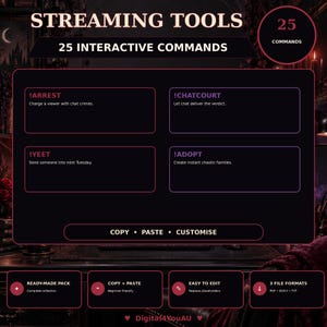 May include: A digital streaming tools graphic featuring 25 interactive commands. The layout includes text boxes for commands like !ARREST, !CHATCOURT, !YEET, and !ADOPT with descriptions. The design includes labels for copy, paste, and customise features.