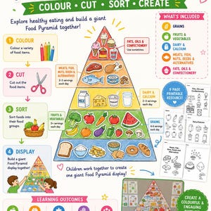 Puede incluir: Una actividad educativa sobre la pirámide alimenticia que presenta una gran pirámide central dividida en grupos de alimentos con ilustraciones de granos, frutas, verduras, lácteos y carnes, junto con instrucciones para colorear, cortar y clasificar.