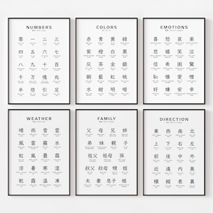 Juego de 6 pósteres kanji: números, colores, emociones, clima, familia y direcciones. Arte mural digital de descarga instantánea para estudiantes de japonés.