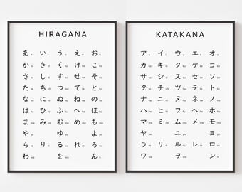 Op de afbeelding: Twee zwart ingelijste posters met een witte achtergrond. De posters tonen het Japanse Hiragana- en Katakana-alfabet. Elk karakter is in zwart geschreven en bevat de romanisering van het karakter.