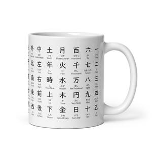 Puede incluir: Taza de cerámica blanca con caracteres japoneses y traducciones al inglés. La taza tiene un asa curva y una forma cilíndrica. Los caracteres están dispuestos en columnas y filas alrededor de la taza.