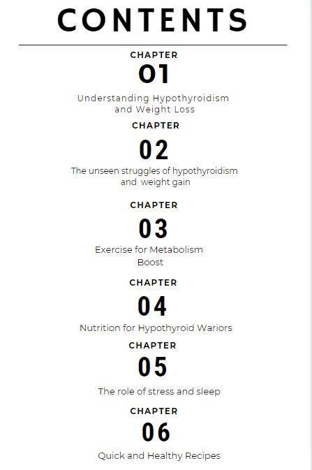 Weight Loss Thyroid Etsy