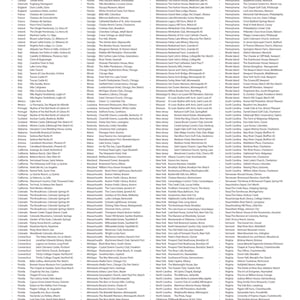 May include: A list of venues and landscape watercolors, including locations and names, such as The Hutton House, Medicine Lake, Minnesota, and The Colony Hotel, Palm Beach, Florida.