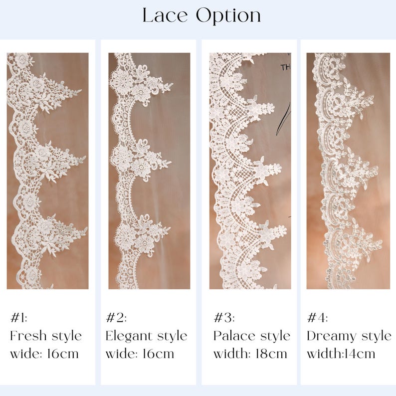 May include: Four different styles of white lace trim are displayed, each with unique floral and ornamental patterns. The image includes text indicating the style names: Fresh, Elegant, Palace, and Dreamy. Measurements are provided in centimeters, with widths ranging from 16cm to 18cm.