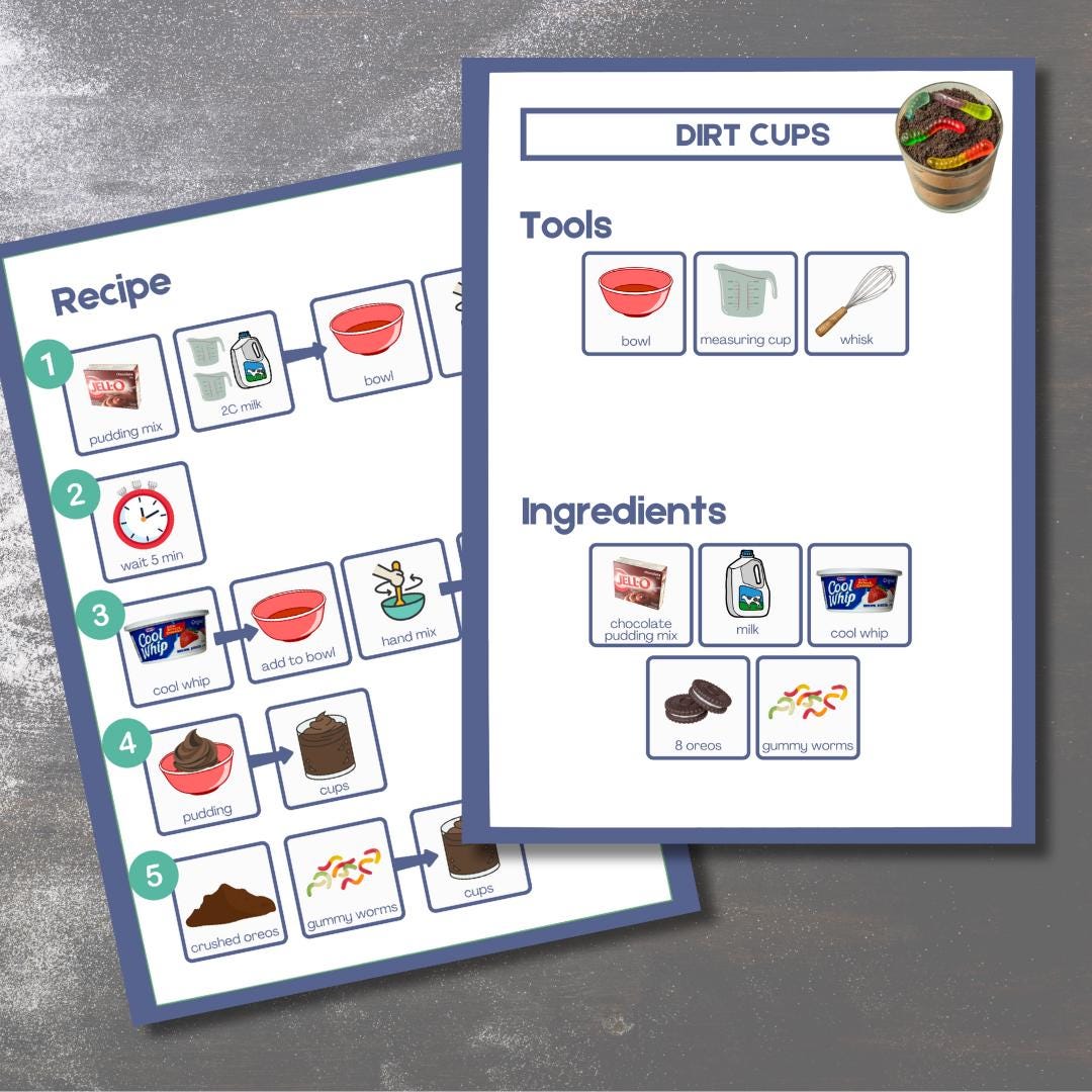 Visual Recipe Cookbook VOL I | 5 Easy, Family-friendly, Toddler Visual ...
