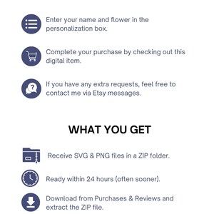 May include: An instructional graphic titled HOW IT WORKS and WHAT YOU GET. It lists steps: enter name and flower, complete purchase, contact via Etsy messages. It details receiving SVG and PNG files in a ZIP folder, 24-hour delivery, and download instructions.