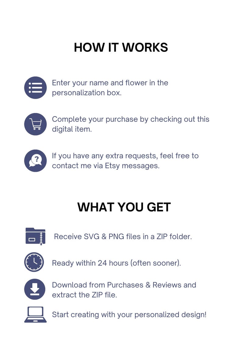 May include: An instructional graphic titled HOW IT WORKS and WHAT YOU GET. It lists steps: enter name and flower, complete purchase, contact via Etsy messages. It details receiving SVG and PNG files in a ZIP folder, 24-hour delivery, and download instructions.