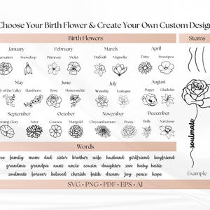 Fleur de naissance réunion de famille SVG, conception personnalisée pour anniversaire et art commémoratif, tatouage de mois de naissance de grand-mère de famille, Clipart amitié floral
