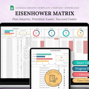 Puede incluir: Una plantilla digital para Google Sheets, con la Matriz de Eisenhower para la gestión de tareas. El diseño incluye un portátil y una tableta que muestran la matriz, con secciones para tareas urgentes/importantes. El texto incluye "Planifique de forma más inteligente, priorice más fácil, tenga éxito más rápido."