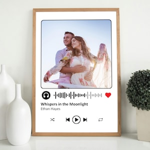 Personalisiertes Music Player Poster mit Song & Foto | Personalisiertes Jubiläumsgeschenk | Moderne Musik Wandkunst | Song Player Design | Digitaler Download