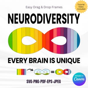 Autisme bewustzijn Svg & Canva Frames, neurodiversiteit bewerkbare sjablonen, autisme leraar Png, autisme Svg-bestanden voor Cricut, digitale download